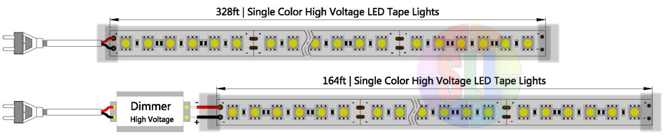 how to connect single color led strip in parallel